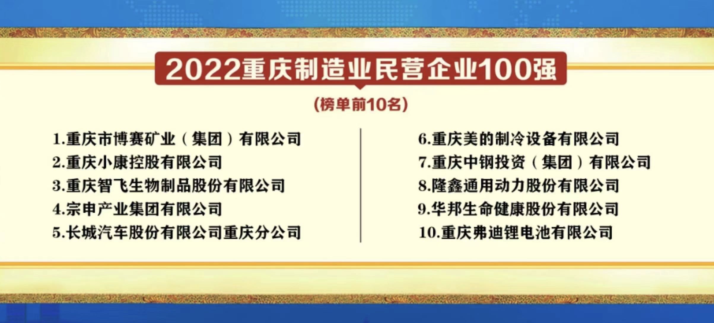 2022重庆民营企业100强榜单发布，华邦健康再获殊荣