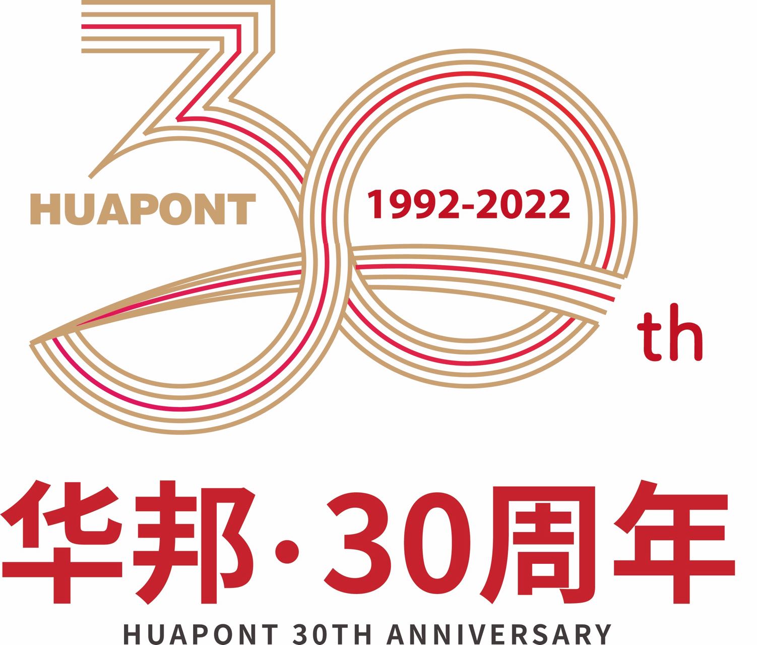 华邦健康成立30周年宣传片发布、系列活动开启！